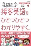 接客英語をひとつひとつわかりやすく。